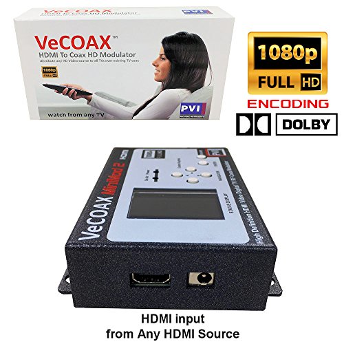 image for PVI ProVideoInstruments MINIMOD 2 Vecoax | HDMI to Coax Modulator to d