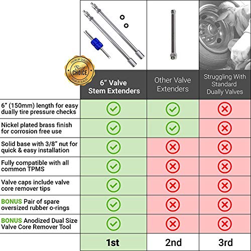 6 Inch Dually Valve Stem Extenders, 2 Pack Easy Install, Heavy Duty
