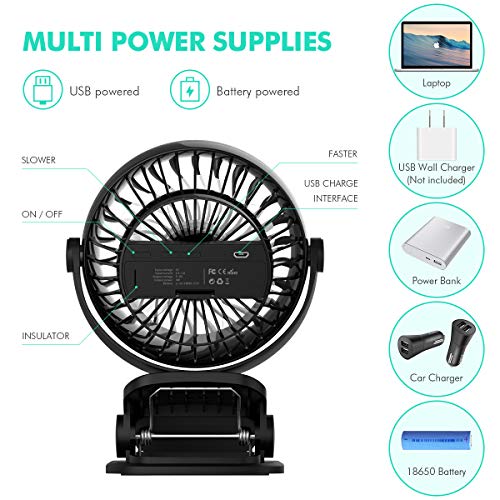 Shinebella Battery Operated Clip on Fan, Baby Stroller Fan, USB or Rechargeable Battery Powered Desk Fan, 4 Speeds with Aroma Function, Small Personal Fan for Baby Stroller,Office,Outdoor Activities