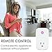 Smart Plug Wi-Fi Mini Outlet Aneken Smart Socket Compatible with Amazon Alexa Google Assistant Remote Control Devices from Anywhere Timing Function Voice Control Home Device No Hub Required (2 Pack)