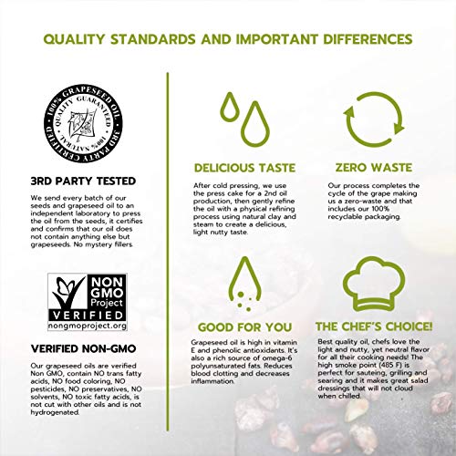 Cold Pressed Grapeseed Oil by Salute Sante! High Temperature Cooking, Healthy Grape Seed Oil