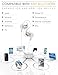 Dreaminex D-10V Universal Sports Wireless Bluetooth Headset with Mic - White