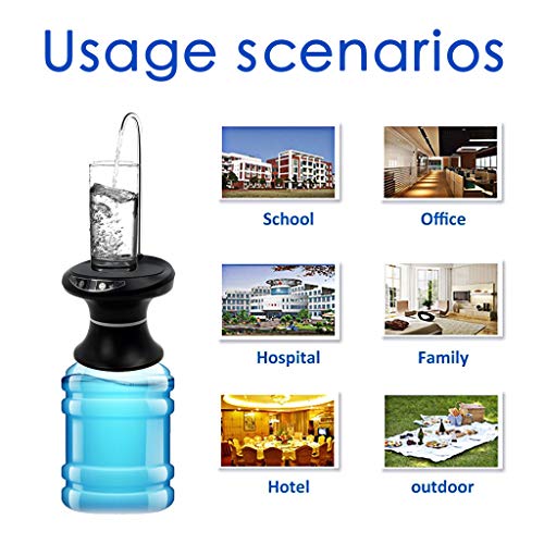 COM1950s Electric Pump for Water Bottle Drink Dispenser USB Rechargeable Drinking Tool Healthy and Durable Simple But Useful (Black)