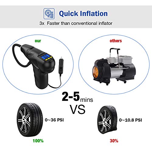 Manfiter Tire Inflator with Tire Gauge Pressure, Portable Air Compressor Pump, Hand Held 12V Digital Universal Tire Pump, 120 PSI LCD Display Fast Inflating for Car,Truck, Motorcycle, Bike,Ball - Thumbnail 2