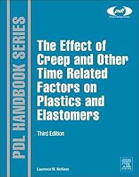The Effect of Creep and other Time Related Factors