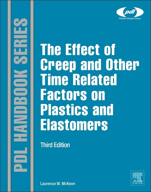 The Effect of Creep and other Time Related Factors