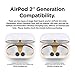 elago AirPods 2 Dust Guard (Gold, 1 Set) Dust-Proof Metal Cover, Luxurious Finish, Must Watch Installation Video - Compatible with Apple AirPods 2 Wireless Charging Case[US Patent Registered]