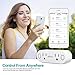 WiFi Smart Plug Socket Works with Alexa Echo/Google Home/IFTTT, Slitinto Dual Mini Smart Outlets with Remote Control Individually, Energy Monitoring and Timer, No Hub Required, ETL Listed-2 Pack