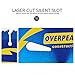 Overpeak 7-1/4 Inch Circular Saw Blade Carbide Ultra Finish Saw Blades with 5/8 Inch Arbor and PermaShield Coating