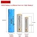 UltraFire Rechargeable Batteries 18650 Battery Charger Rechargeable Lithium Battery Button Top Battery 2200mAh MAX 3.7V (2 Pack) and 18650 Charger 18650 Battery Case for LED Flashlight Torch