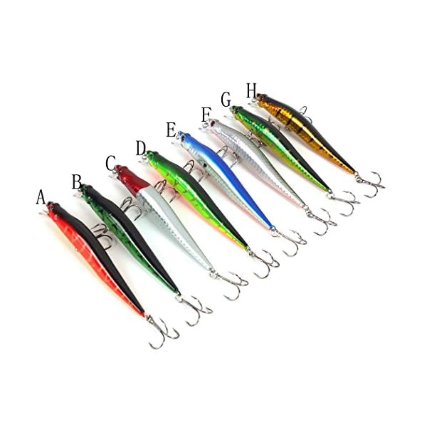 Aorace-8pcslot-Minnow-Fishing-Lure-Tackle-3D-Artificial-Bait-8colors-Hard-Floating-Big-Fishing-Lures-Leurre-Peche-12cm-10g