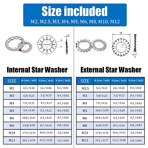 1 Hilitchi+Stainless+External+Internal+Assortment