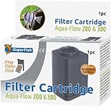 Superfish Aqua Flow 100 Filter Cartridge 2Pcs Internal Filter Black view 4