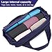 TENDYCOCO Yoga Mat Bag Large Yoga Mat Tote Sling Carrier with Side Pockets and Zippers – Purplethumb 4