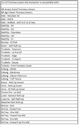 Du Ha 70200 Humpstor Truck Bed Storage Unit Tool Box Gun Case Amazon Com Au Automotive