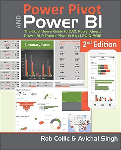 advanced excel book