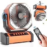 vidihill 20000mAh Camping Fan with LED