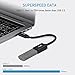 USB c to USB Adapter 1( Pack) - Black
