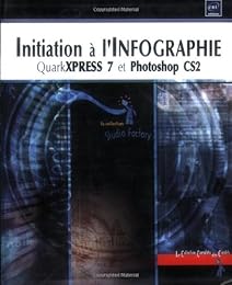 Initiation à l'infographie