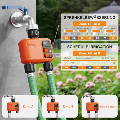 XinFuture Irrigation Computer WLAN 2 Outputs with 300 Metres RF, Strong Wall Penetration, Smart Irrigation Clock with App & Alexa Language, Automatic Watering System Rain Delay for Garden