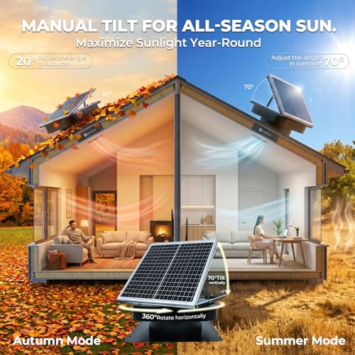 DuskSnug 40W Solar Attic Fan, 12 Inch 2000 CFM Solar Powered Roof Exhaust Fan, Controller-Free Auto Ventilation, Heavy-Duty Copper Motor Weatherproof Vent for Home, Garage, Greenhouse, Shed