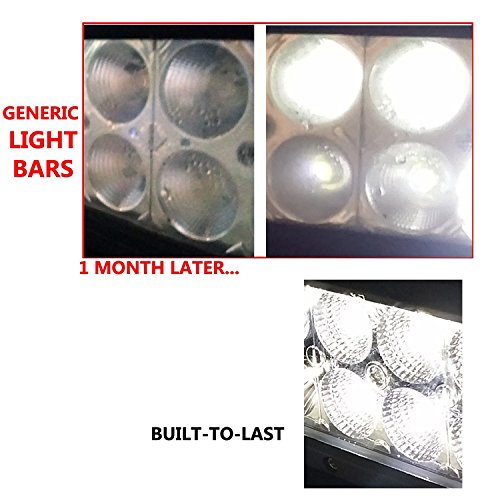 Genssi Duely Floodlight Flood Grille Bumper Bar Light 4x4 Off Road 20W