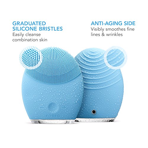 reviews 2 anti luna aging Personalized FOREO Cleansing 2 LUNA Facial Anti Brush &