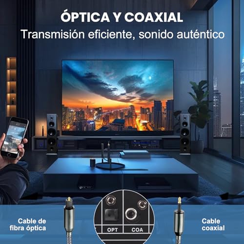 HZERO Amplificador de Audio para Casa de 5.1 Canales para Altavoces de 8-16 Pulgadas, Amplificador de Altavoces con Ajuste del Ecualizador, con Ventilador Inteligente Entrada Coaxial óPtica