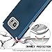 Samsung Galaxy S7 Case,Galaxy S7 Case,SENON Slim-fit Shockproof Anti-Scratch Anti-Fingerprint Protective Case Cover for Samsung Galaxy S7,Navy