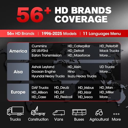 LAUNCH CRP129 HD Heavy Duty Truck Diagnostic Tool Complete System Diesel Diagnostic Tool with 7+ Resets, DPF Regeneration and Reset, Speed Limit Adjustment, for Pickups, Tractor Units