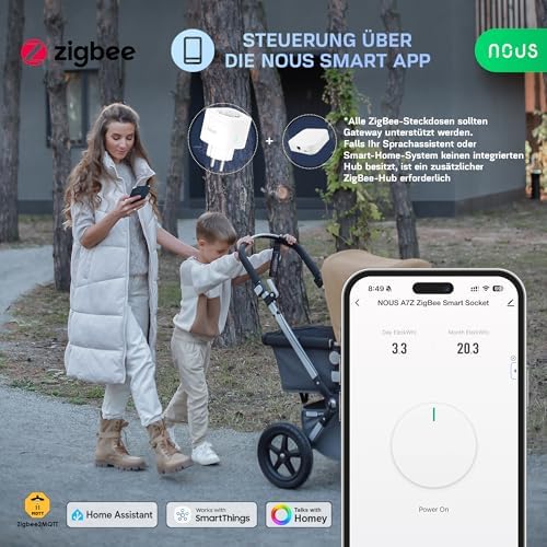 A7Z ZigBee Smart Steckdose mit Energieüberwachung, 16A, App- & Sprachsteuerung, Zeitplan & Timer, Kompatibel mit Alexa, Google Home, Home Assistant, Tuya, ZigBee-Hub Erforderlich, 3 Pack
