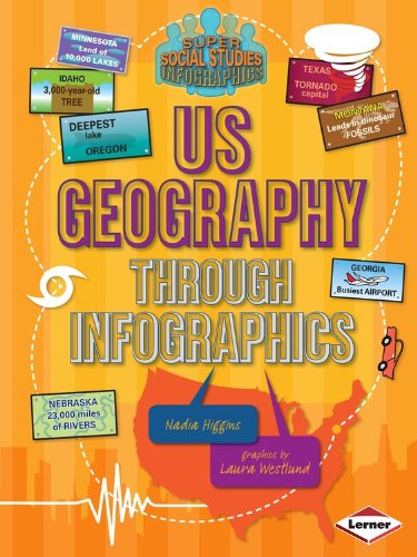 US Geography through Infographics (Super Social Studies Infographics)