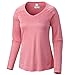 Columbia Zero Rules Long Sleeve T-Shirt