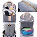 Baby Diaper Bag Backpack Large Cute Stylish Travel Maternity Nappy Bag for Mom Women Fashion Waterproof Convertible Diaper Purse for Girl Boy Twins - Designer Changing Pad, USB Charging Port, Gray	