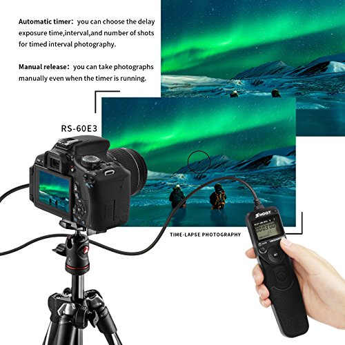 2 SHOOT+RS+60E3+Controller+Shutter+PowerShot