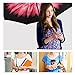 Amagoing Car Inverted Umbrella Double Layer Windproof Reverse Umbrella for Rain Sun