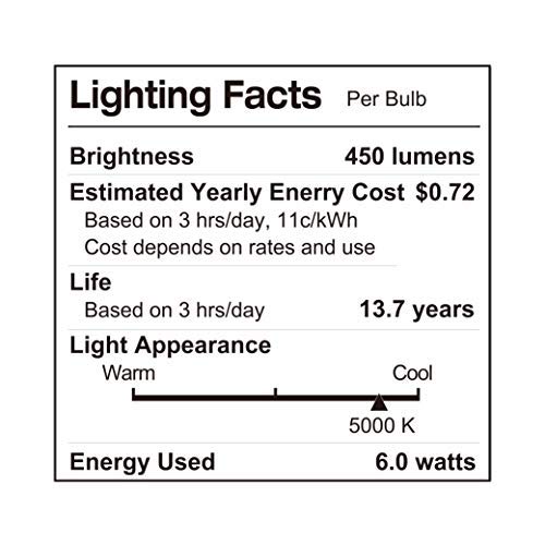 LUNO A19 Non-Dimmable LED Bulb, 6.0W (40W Equivalent), 450 Lumens, 5000K (Daylight), Medium Base (E26), UL Certified (8-Pack)