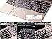 DHZ Ultra Thin Soft Transparent Keyboard Cover Skin for MacBook 12