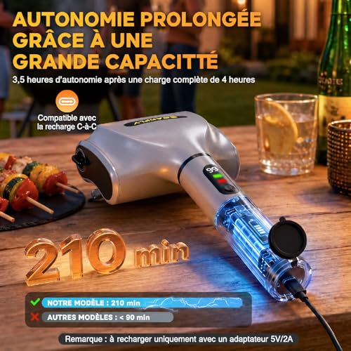 SOARFLY Electric Barbecue Brush, 210 Min Battery Life at 800 RPM, 20 kg Torque & Double LED Lighting, Electric Barbecue Brush For Men And Barbecue Enthusiasts