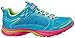 Skechers Kids 10422L