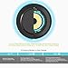 Fast Wireless Charger, ZeeHoo Qi-Certified 7.5W Wireless Charger for iPhone XS MAX/XR/XS/X/8/8 Plus,10W Wireless Charging Pad for S9/S9+/S8/S8+/Note 8, 5W for Others Qi-Enabled Devices【 No AC Adapter】