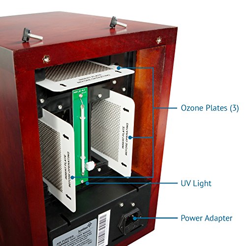 Ivation 5in1 HEPA Air Purifier & Ozone Generator, Ionizer