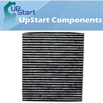 Activated carbon cabin filter
