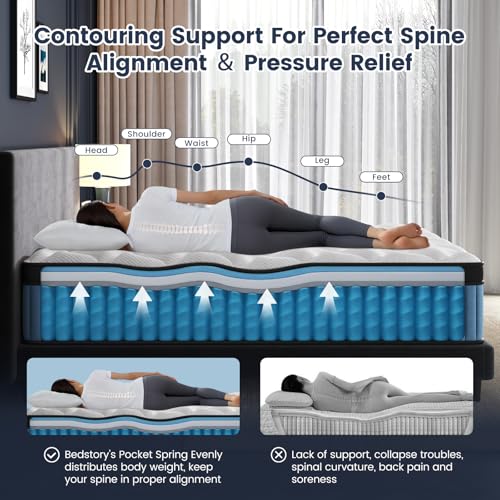 BedStory Medium Firm King Mattress 12 Inch, Deep Sleep Hybrid Mattress with Extra Lumbar Support, King Size Bed in a Box for Spine Alignment ＆ Pressure Relief, CertiPUR-US Certified, 365-Night Trial