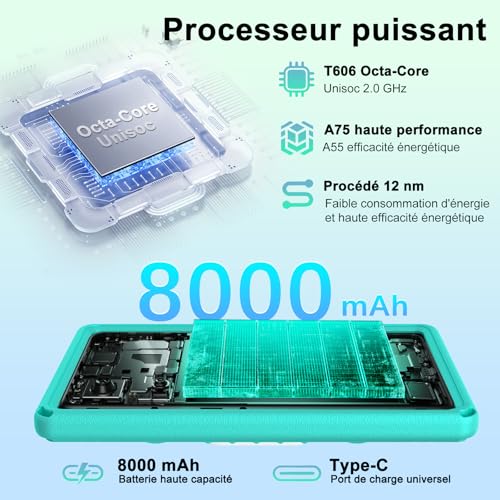 2026 Android 15 Tablet with EVA Silicone Protective Case, 24GB+256GB/2TB, 11-inch Octa-Core Tablet, Gemini AI/Widevine L1, 8000mAh, 13MP+5MP, Metal Case, Big Kids Tablet-Green