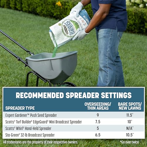 PENNINGTON 100543707 SMART SEED NORTHEAST GRASS MIX 7 LB, BLACK LABEL