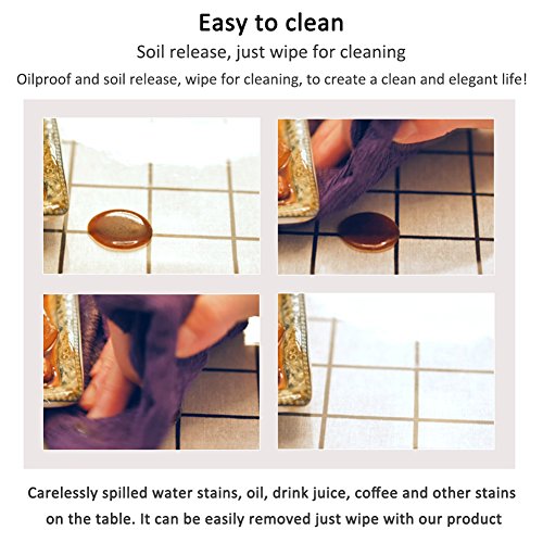 Foerteng Splat Mat Children's Dining Chair Pad Dirt-proof Outdoor Ground Mat Transparent Easy To Clean Play Mat