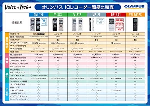 Amazon オリンパス Olympus ステレオicレコーダー Voice Trek V 873 ゴールド 8gb オリンパス 家電 カメラ Amazon オリンパス Olympus ステレオicレコーダー Voice Trek V 873 ゴールド 8gb オリンパス 家電 カメラ