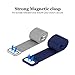 Hanlesi Band for Fitbit Charge 2 , Stainless Steel Bracelet Fitness Accessory Wristband for Fitbit Charge2 (Blue, 220mm)
