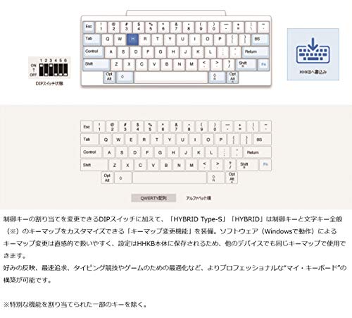 HHKB professional hybrid type-S JIS配列 Happy Hacking Keyboard | HHKB Professional HYBRID Type-S | PFU